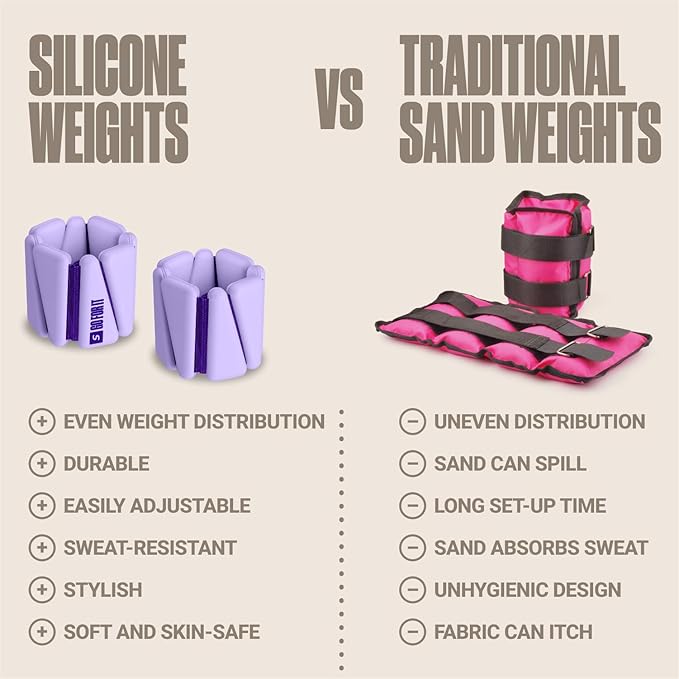 SPORTBIT Wrist and Ankle Weights for Women - Set of 2 (1lb Each) Wearable Ankle & Wrist Weights - Leg & Arm Bands, Silicone Weighted Bracelets for Workout, Walking, Running, Yoga, Pilates