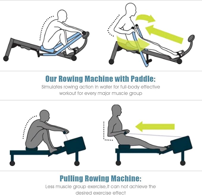 GYMAX Rowing Machine for Home, 265LBS Weight Capacity Hydraulic Rowing Machine with Adjustable Cylinder Resistance up to 110lbs & LCD Monitor, Compact Full Motion Rower for at Home Exercise