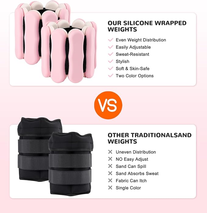 Wrist Ankle Weights for Women Men, Leg Arm Wrist Weights Bangles 1lb*2 2lb*2 Wearable Weights Pilates Weighted Bracelet for Strength Training Walking Swimming Yoga Physical Therapy