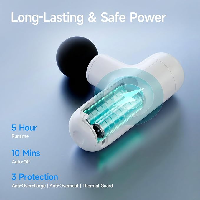 Super Mini Massage Gun Deep Tissue, Handheld Muscle Massager with 4 Heads, Percussion Travel Size Massager Gun for Men & Women Back Pain Relief, Quiet for Home, Gym, Office, White
