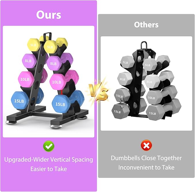 TomCare 6-Tier|5-Tier|4-Tier Dumbbell Rack Stand Only, Weight Rack for Home Gym Storage Stand for Weights Metal A-Frame Strength Training Dumbbell Holder with Handle (Dumbells not Included)