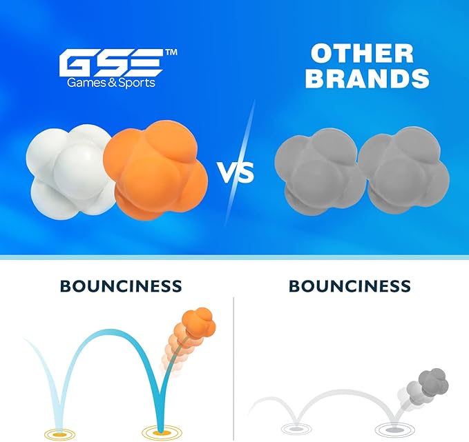 GSE Games & Sports Expert Sports Reaction Balls, Reactivity Ball for Field Training, Agility Trainer for Baseball, Rubber Bounce Balls for Hand-Eye Coordination & Speed Reflex Training