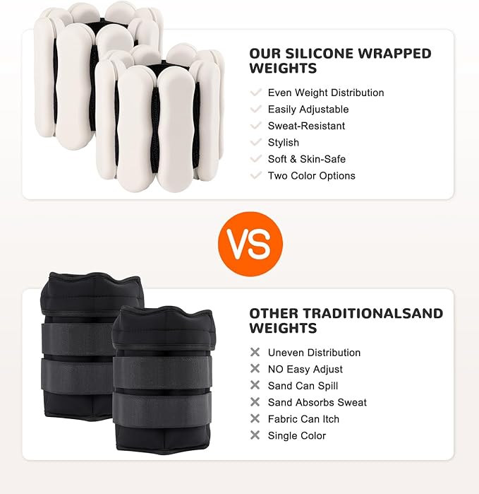 Wrist Ankle Weights for Women Men, Leg Arm Wrist Weights Bangles 1lb*2 2lb*2 Wearable Weights Pilates Weighted Bracelet for Strength Training Walking Swimming Yoga Physical Therapy