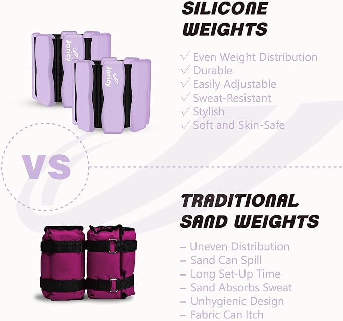 Wrist Ankle Weights for Women Men, Leg Arm Wrist Weights Bangles 1lb*2 1.5lb*2 2lb*2Wearable Weights Pilates Weighted Bracelet for Strength Training Walking Swimming Exercises Yoga Physical Therapy