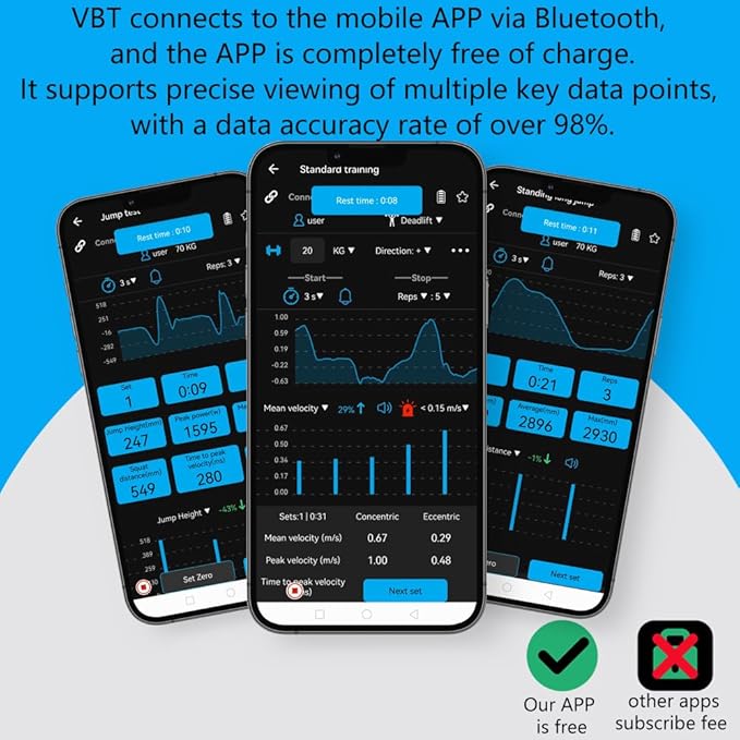 Velocity Based Training Tool, Linear Encoder for Powerlifting & Vertical Jumps - ±1mm Precision | Realtime Training Data Tracking | Voice Feedback | 50h Battery | Magnetic Mount (Black)
