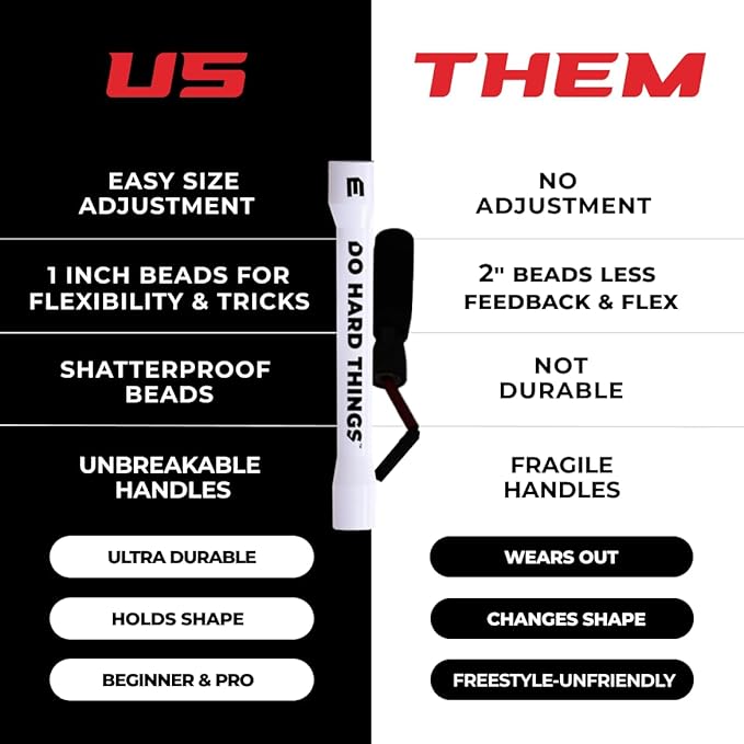 Elite Jumps - Do Hard Things 1” Beaded Jump Ropes | Crossover Jump Rope for Your Exercise Equipment | Segmented Jump Rope