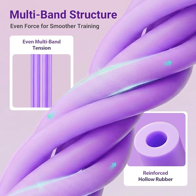 Pedal Resistance Bands with Handles, 2026 New Multifunction Tension Rope for Yoga Pilates, Portable Fitness Resistance Bands for Travel, Adjustable Tension Training Bands for Beginners