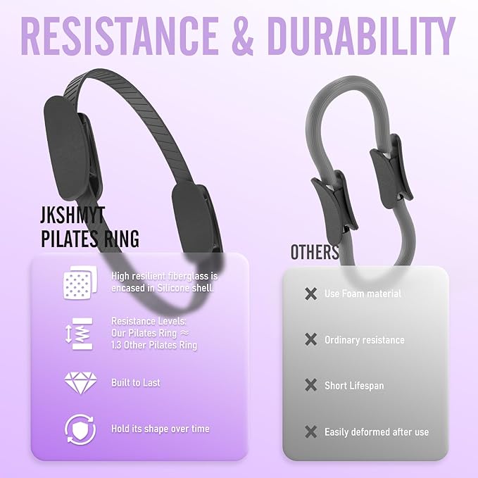 JKSHMYT Pilates Ring, Pilates Equipment- 14.5" Home Pilates,Starter Sets,Better me Essentials Magic Pilates for Workouts
