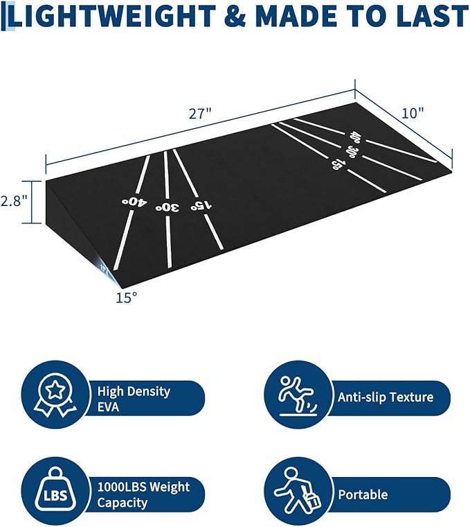 Squat Wedge Block 15° - Heel Elevated Slant Board for Squats, Knees over Toes & Weightlifting, 1000lb Capacity, Non-Slip One-Piece Design, Home Gym Accessory