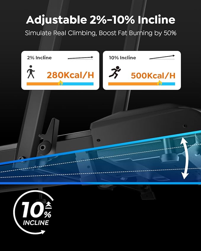 Walking Pad with 12% Incline & Height-Adjustable Handlebar, 5-in-1 Foldable Treadmill for Home & Office, Portable Under Desk Treadmill with LED Display & App Control