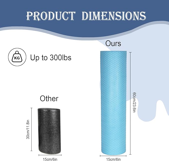 23.6″ Large Foam Roller – Solid High-Density EPP Yoga Column, 5.9″ Diameter for Full-Body Stretch & Myofascial Release, Excercise, Massage and Recovery (Blue)