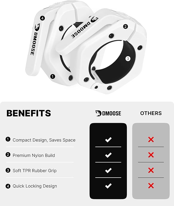 DMoose Fitness Barbell Clips 2 Inch (Pair) - Quick Release Olympic Barbell Clamps & Collars with Anti Slip TPR Grip for Secure Weightlifting and Powerlifting - Weight Clips for Bars at Home or Gym