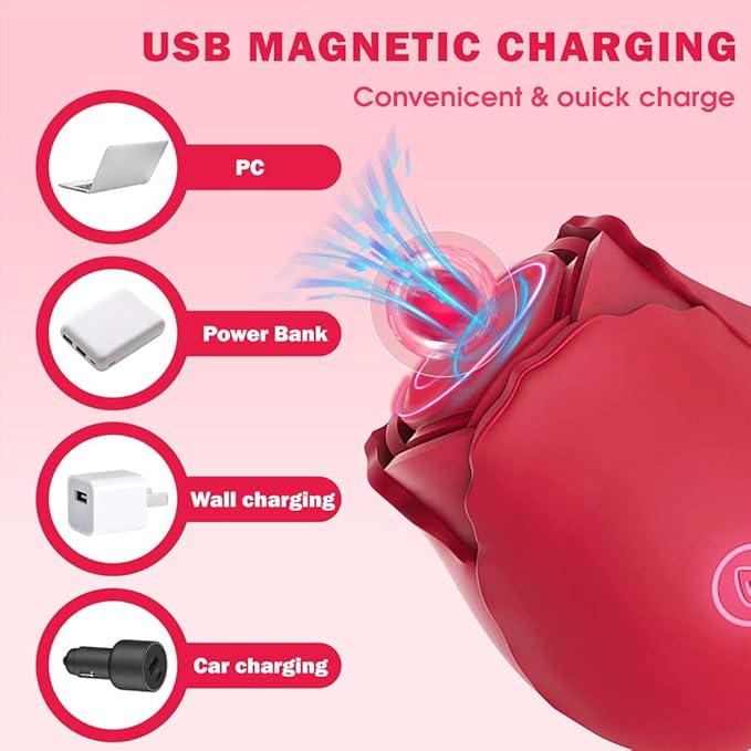 Rose Viboators for Woman, The Rose Adult Tool for Women with 10 Sucking Modes,Adult Toys Automatic Electric Machine Female HF-07