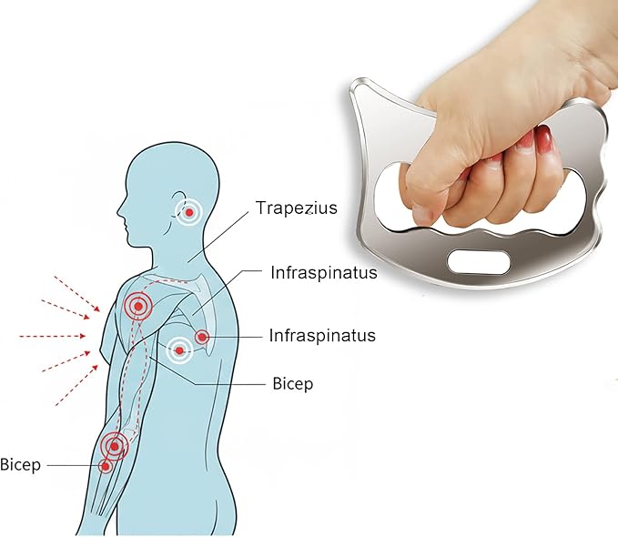 BYYDDIY Stainless Steel Gua Sha Muscle Scraper Tools Kit, Scraping Massage Tool,Massage Scraper Tools for Physical Therapy (M-SD2)