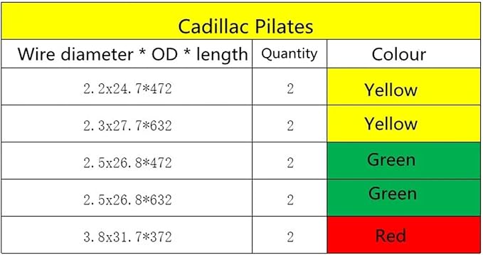 Pilates Pro Chair Springs 10PCS Pilates Reformer Pilate Equipment Accessories Yoga Heavy Duty Music Wire Steel Tension Springs