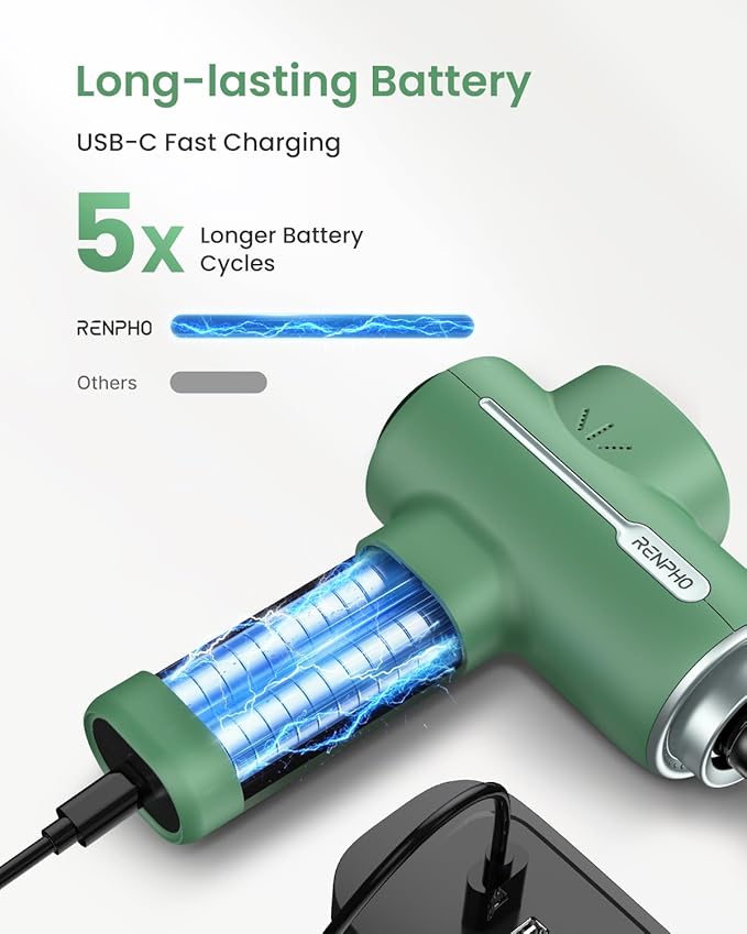 RENPHO Active Massage Gun, Deep Tissue Percussion Massager for Back and Neck, Portable Handheld Massager with 5 Speeds, 5 Attachments, Carry Case, Green