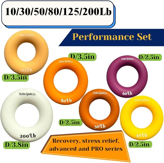 Hand Exerciser - PROFESSIONAL GRADE, Set or Single, Different Sizes. Visit to see more! Bague classique en silicone parfaite pour améliorer la force, la puissance et la vitesse dans les poignets.