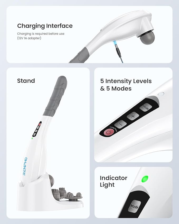 RENPHO Rechargeable Handheld Back Massager, Cordless Electric Neck Massage Tool for Shoulder, Foot, Leg, Calf, Birthday Gifts for Women and Men