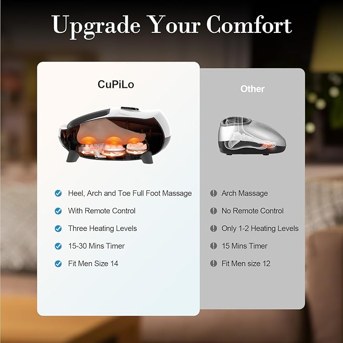 Foot Massager for Plantar Fasciitis, Upgraded Full Feet Shiatsu Massage with Heat, Remote Control Multi-Level Settings Foot Massager for Neuropathy, for Women Men(White)