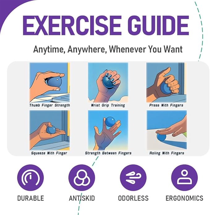 3 Pack Stress Balls for Adults, Squeeze Balls for Hand Therapy, Hand Strengthening Devices with Different Resistance Levels for Finger Forearm Wrist Exercise Relaxation and Pain Relief