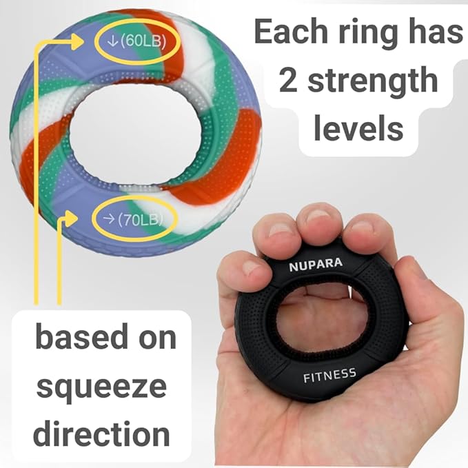 Grip Strength Trainer - Grip Strength Ring, Forearm Strengthener, Hand Strengthening Device, and Hand Gripper Strengthener. 2-pack