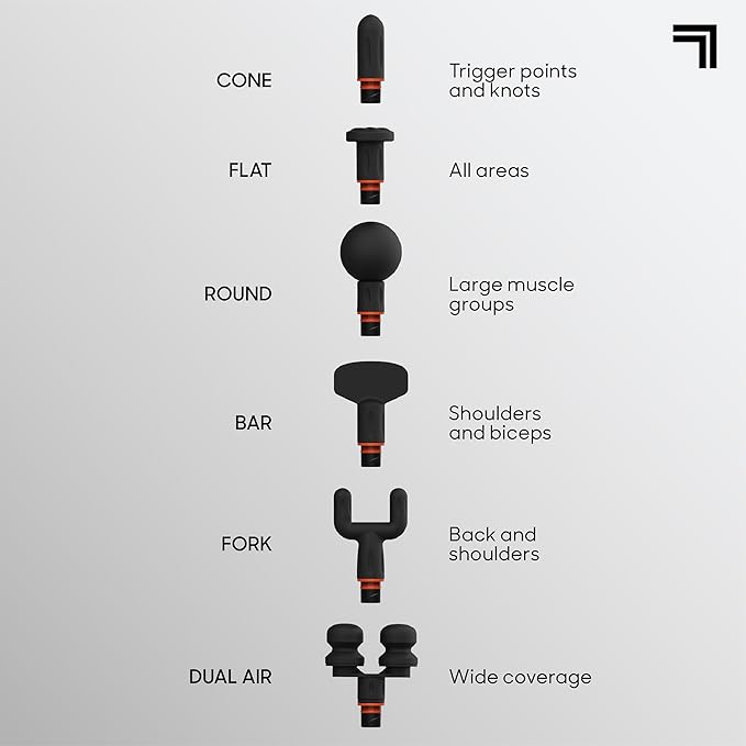 Sharper Image Deep Tissue Percussion Massage Gun, Powerboost MAX Rechargeable Handheld Massager, 7 Adjustable Speeds, 6 Attachment Heads & Carrying Case, Full Body Muscle Pain Relief, Black