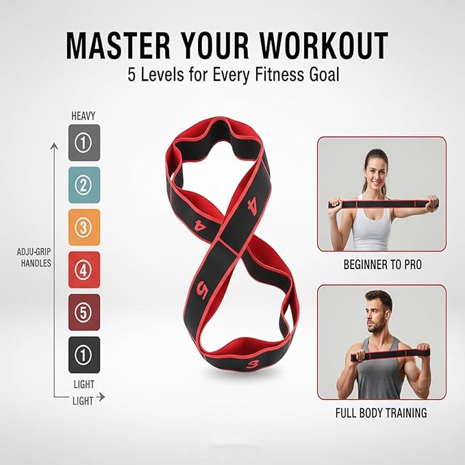 Fitness Resistance Bands with Handles, Fitness Resistance Band for Stretching and Yoga, Adjustable Bands for Full Body Stretching Shaping