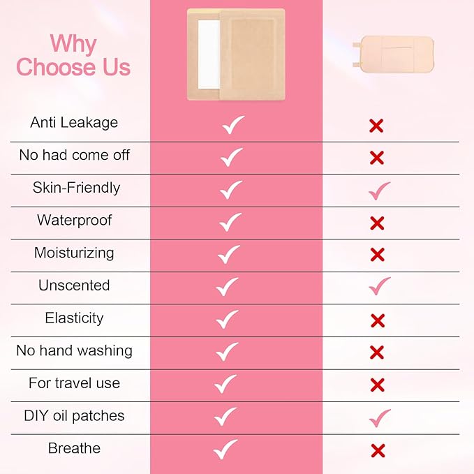 10pcs Castor Oil Pack Wrap - Self-Adhesive, High Absorbent Organic Cotton Flannel, No Leak Design for Women & Men
