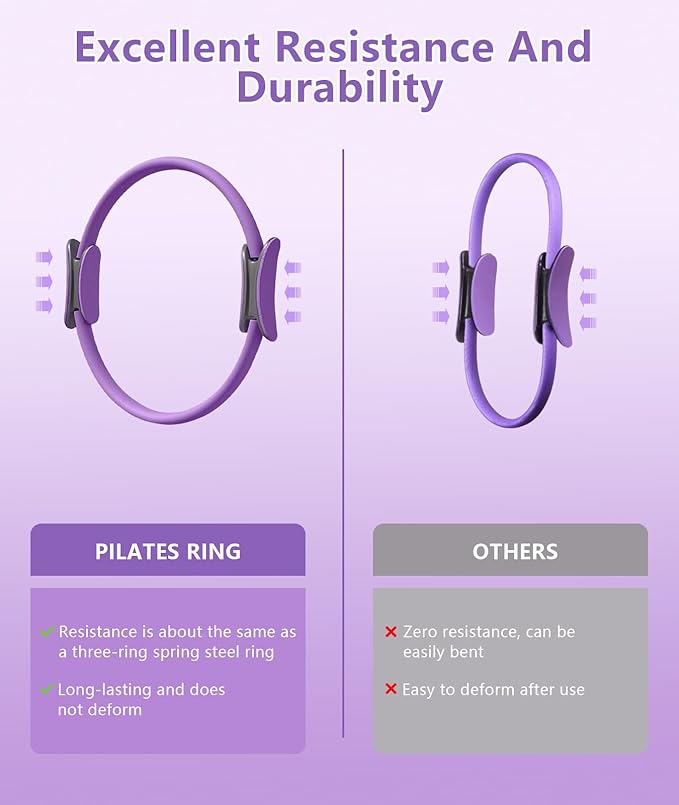 Pilates Ring Set with Adjustable Resistance