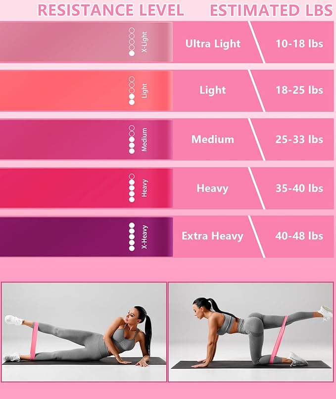 Pilates Ring Set with Adjustable Resistance