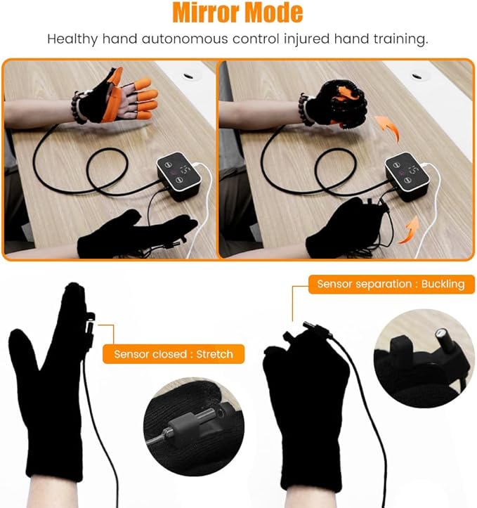 Rehabilitation Robot Gloves for Stroke Recovery Hemiplegia Finger Hand Function Rehabilitation Therapy Arthriti Glove (Right Hand M)