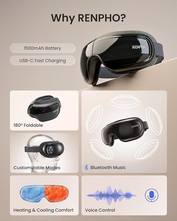 RENPHO Eyeris 3 Eye Massager with Heat and Cooling Voice Control, FSA Eligible HSA, Mothers Day Birthday Gifts for Women Men Him Her, Migraine Relief Eye Mask for Migraines, Eye Care Reduce Dry Eyes