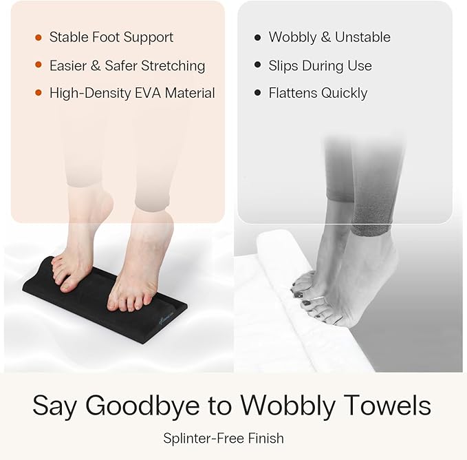 StrongTek Plantar Fasciitis Relief Foot Stretcher Pad, High-Density EVA Calf Stretching Block for Heel Pain, Achilles Tendon & Foot Arch Therapy, Portable & Lightweight