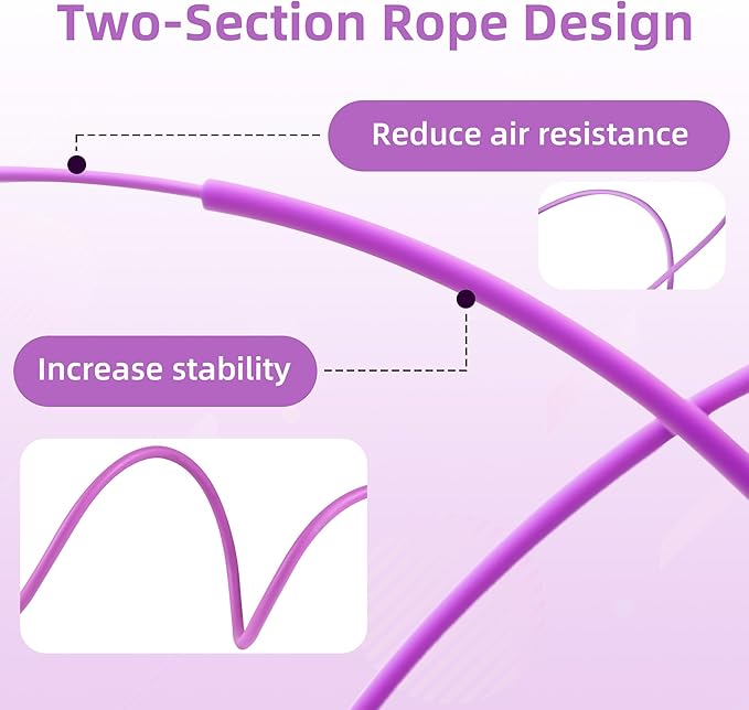 YUEDONG Adjustable Jump Rope Dual Ball Bearings,Tangle-Free 2-Section Rope,Self-Locking,Ergonomic Handles for Fitness,Boxing,HIIT,Men Women Kids