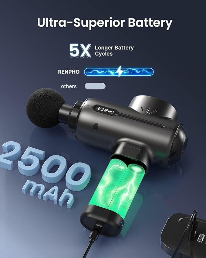 RENPHO Massage Gun with Heat, Portable Percussion Massager with Bluetooth for Back and Neck, Gifts for Men and Women, Carry Case, Active+ Thermal