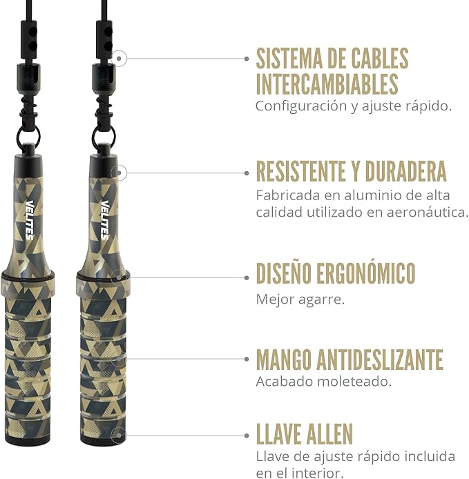 Velites - Earth 2.0 Jump Rope - Official CrossFit® Games Rope - Professional Aluminum Speed Rope for Double Unders, Fitness & Boxing - Includes 4mm Cable & Carrying Bag -