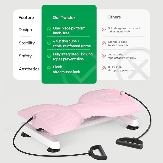 Waist Twist Machine, Twist Machine Exercise with 300 Lbs Weight Capacity, Ab Twist Board for Slim Waist and Core Ab Exercise,Noiseless Home Gym Equipment for Women Men