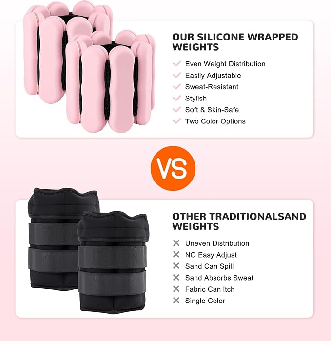 Wrist Ankle Weights for Women Men, Leg Arm Wrist Weights Bangles 1lb*2 2lb*2 Wearable Weights Pilates Weighted Bracelet for Strength Training Walking Swimming Yoga Physical Therapy