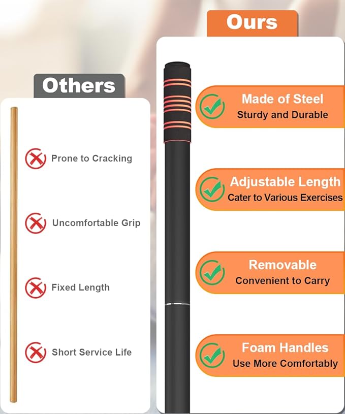 5ft Yoga Stick – Heavy-Duty Steel Adjustable Stretching Bar for Mobility, Flexibility & Balance. Multi-Functional Fitness Pole with 4 Steel Rods & Comfort Foam Grips