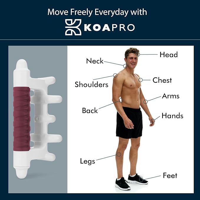 KOA KOAPRO Cellulite & Fascia Massage Tool – Massage Tools for Deep Tissue, Trigger-Point, Self Massage Tools for Back, Neck & Legs; Supports Flexibility, Mobility & Whole-Body Care