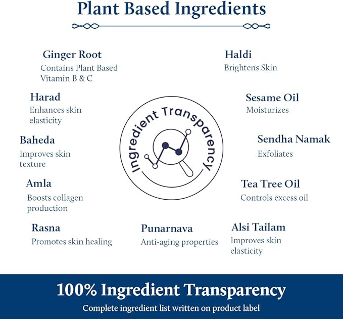 Blue Nectar Ginger Oil Anti Cellulite Body Massage Oil for Skin Tightening, Toning & Hydration | Authentic Ginger Root Massage Oil with Plant Based Vitamin B & C for Women and Men (11 Herbs,3.4 FlOz)