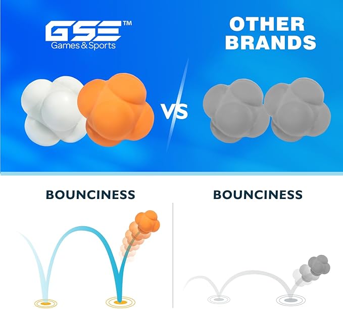 GSE Games & Sports Expert Sports Reaction Balls, Reactivity Ball for Field Training, Agility Trainer for Baseball, Rubber Bounce Balls for Hand-Eye Coordination & Speed Reflex Training