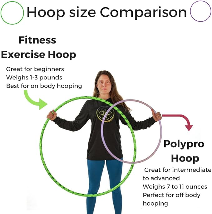 Weighted Beginner Fitness Hula Hoop for Adults - Exercise Hoop for Weight Loss & Core Workout - Large Diameter Hoop for Easy Learning - Handmade in USA - Multiple Sizes & Colors