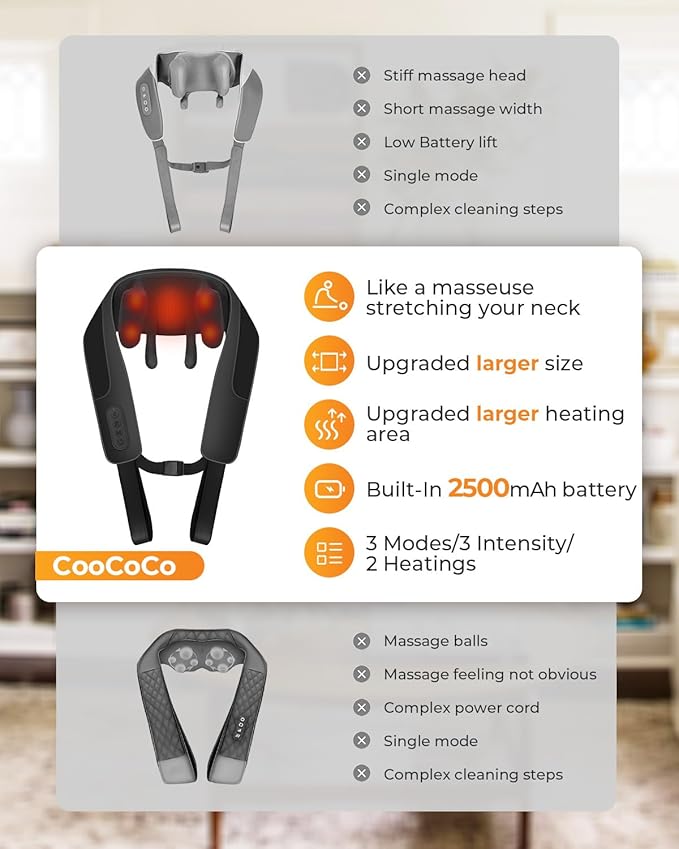 CooCoCo Upgraded Cordless Neck Massager - FSA Eligible, Back Massager for Pain Relief Deep Tissue, Shoulder Massager with Heat, 6D Shiatsu Kneading, HSA Store Massager Gifts for Mom Dad