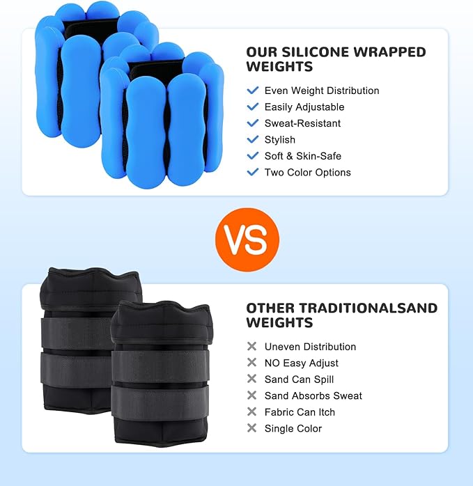 Wrist Ankle Weights for Women Men, Leg Arm Wrist Weights Bangles 1lb*2 2lb*2 Wearable Weights Pilates Weighted Bracelet for Strength Training Walking Swimming Yoga Physical Therapy