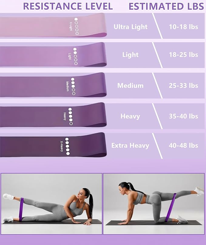 Pilates Ring Set with Adjustable Resistance