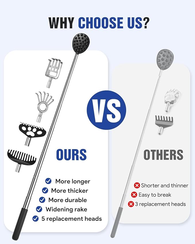 Gelibo Telescoping Large Back Scratcher with 5 Detachable Heads,Rubber Handles Gifts for Him, Gifts for Men, Extendable Back Massager Tool with Beautiful Box