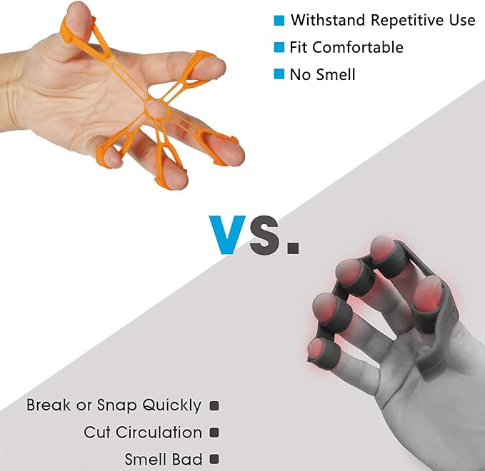 Fanwer Finger Strengthener & Finger Stretcher Hand Extensor Exerciser Set for Arthritis Carpal Tunnel Exercise to Improve Grips Performance for Elderly (3 Levels)