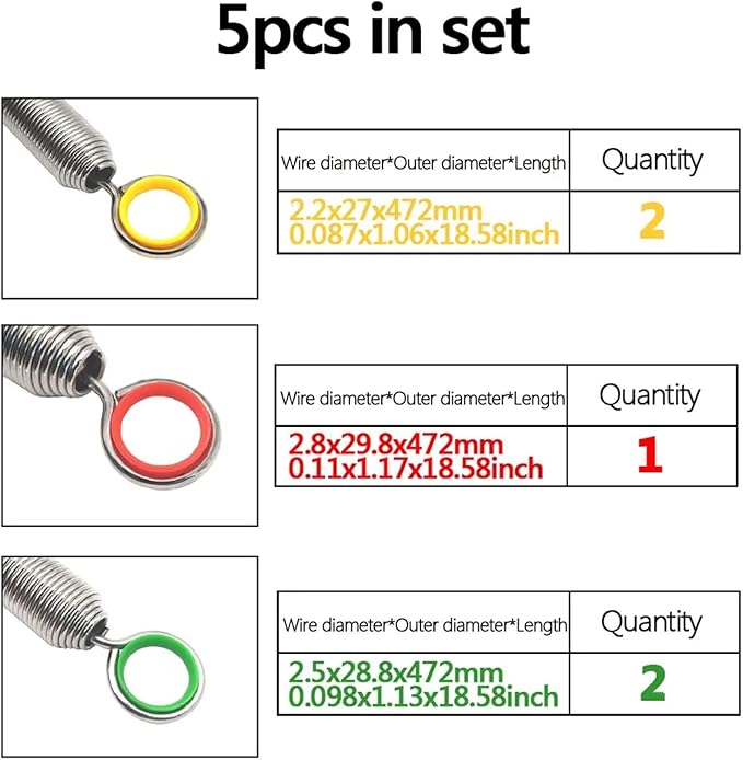 Pilates Pro Chair Springs 5pcs Pilates Reformer Pilate Equipment Accessories Core Bed Yoga Music Wire Steel Tension Springs