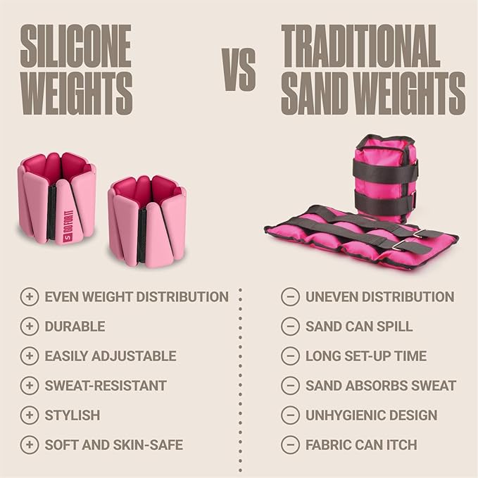 SPORTBIT Wrist and Ankle Weights for Women - Set of 2 (1lb Each) Wearable Ankle & Wrist Weights - Leg & Arm Bands, Silicone Weighted Bracelets for Workout, Walking, Running, Yoga, Pilates